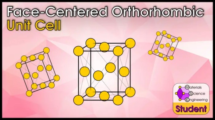 Select the unit cell for the face-centered orthorhombic crystal structure