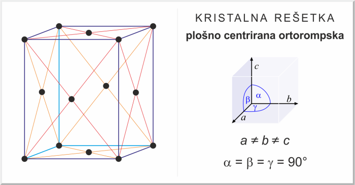 Select the unit cell for the face-centered orthorhombic crystal structure