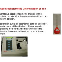 Spectrophotometric determination of an equilibrium constant